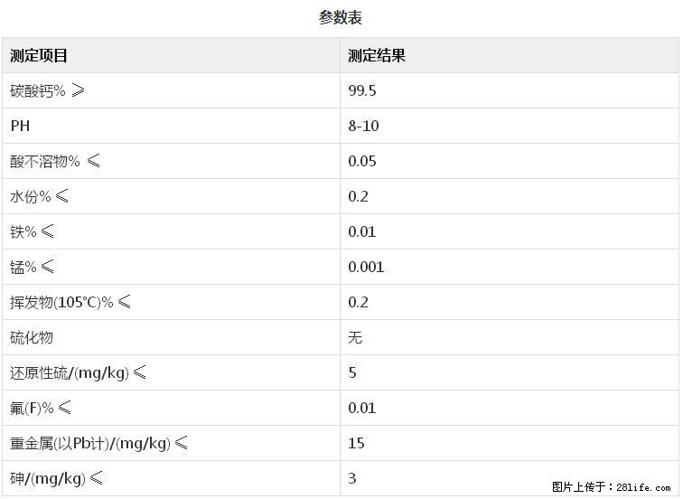 【桂林三鑫新型材料】400目重质碳酸钙 方解石粉重钙粉 - 综合信息 - 其他综合 - 新余分类信息 - 新余28生活网 xinyu.28life.com