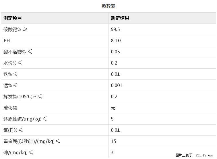 【桂林三鑫新型材料】600目重质碳酸钙 方解石粉重钙粉 - 综合信息 - 其他综合 - 新余分类信息 - 新余28生活网 xinyu.28life.com