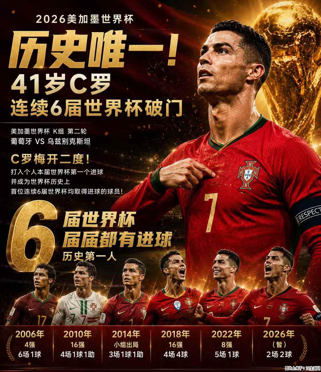 2026美加墨世界杯 历史唯一！41岁C罗 连续6届世界杯破门 - 运动休闲 - 新余生活社区 - 新余28生活网 xinyu.28life.com