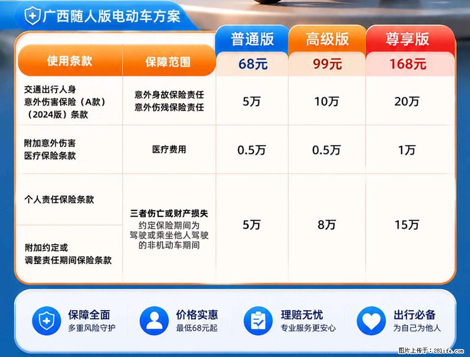 【骑行保障】安全骑行,保障随行!电动车专属保险上线啦! - 新余生活资讯 - 新余28生活网 xinyu.28life.com